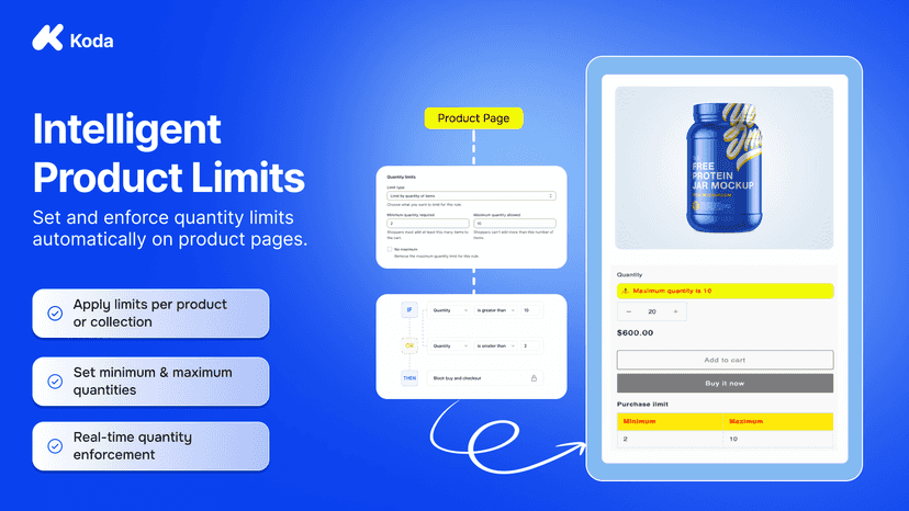 Order limit rule editor with minimum and maximum settings