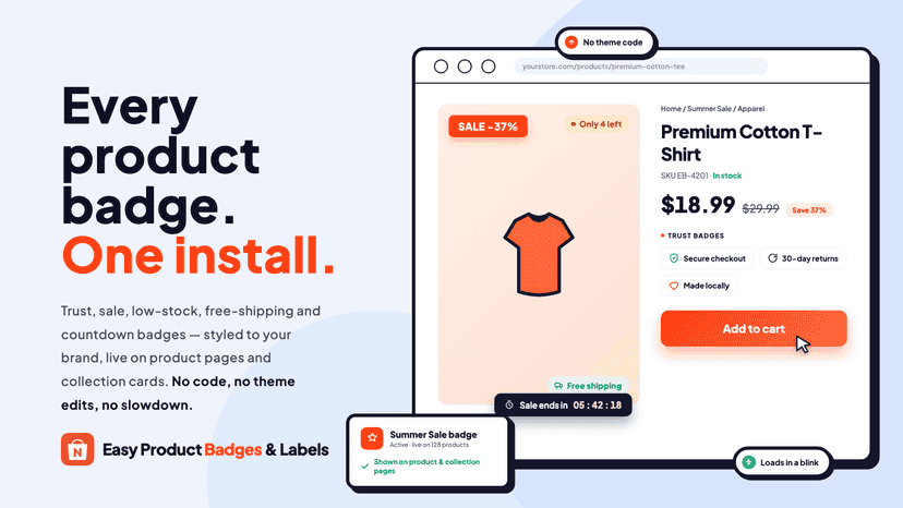 Sale, low stock and free shipping badges on a product page