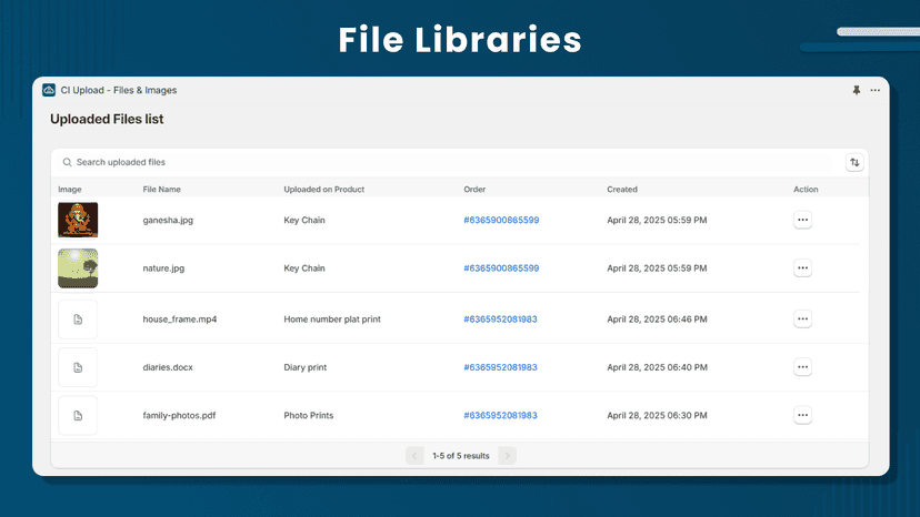 File Upload, Image Upload List