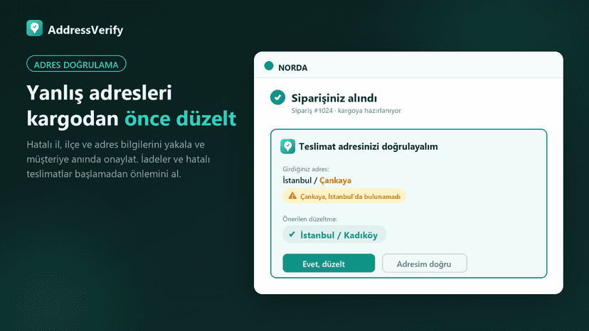 Bir Shopify siparişinde yanlış il/ilçe adresinin yakalanıp doğru