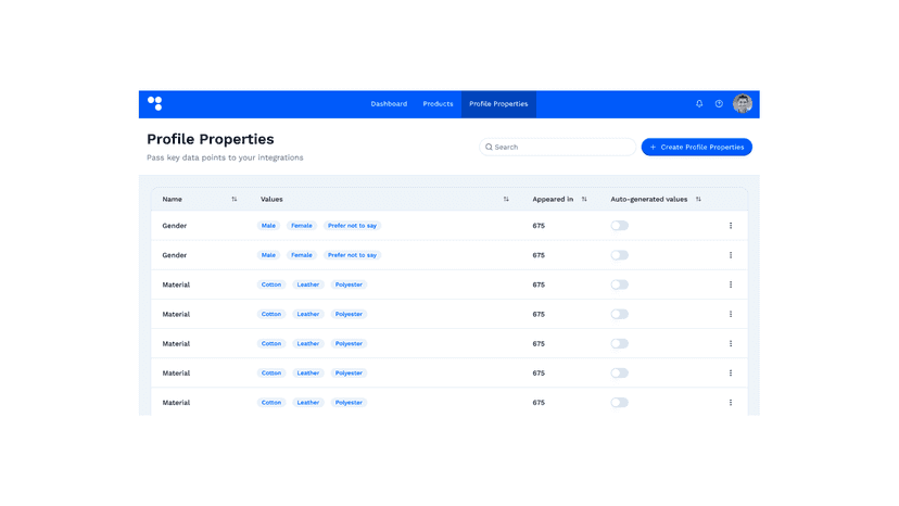 Profile Properties