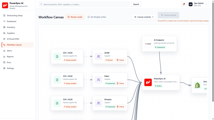 Workflow Canvas