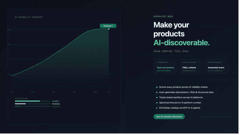 Catalyst geo auto optimizer
