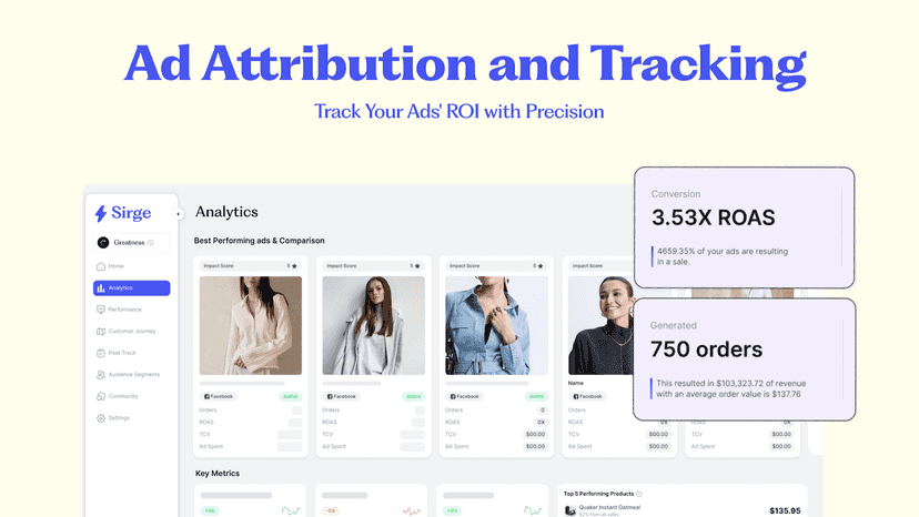 Ad Tracking Made Easy. Track Your Ads' ROI with Precision