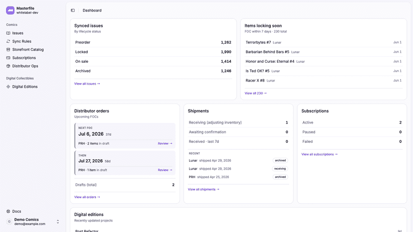 Masterfile dashboard with synced issues and distributor orders