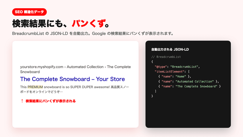 検索結果に表示されるパンくずと構造化データ