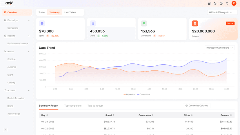 main page