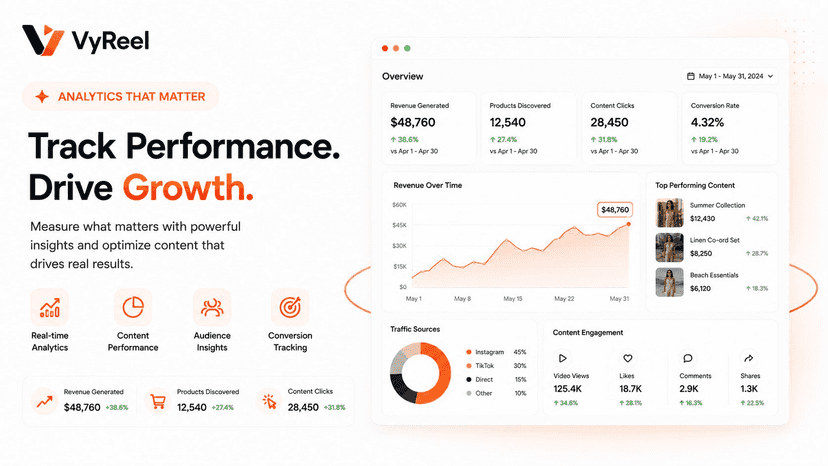 Track Performance Driven Growth IMG