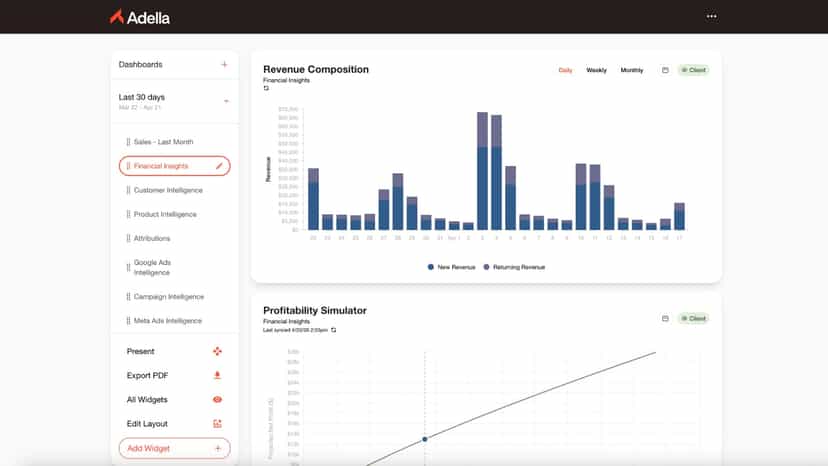 AdellaInsight Dashboard Example
