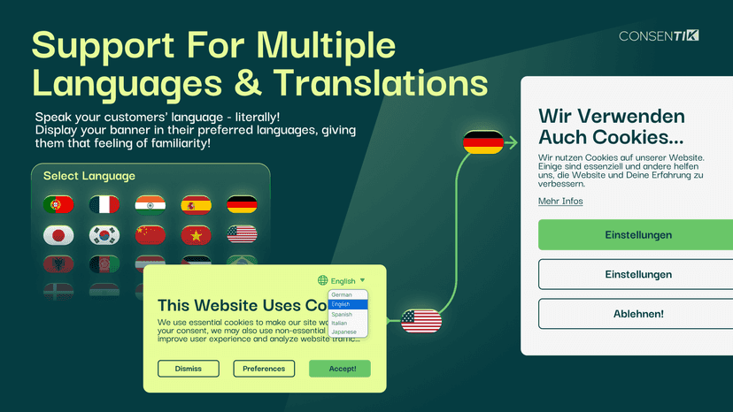 EU GDPR Cookie Banner Multiple Languages and Translation