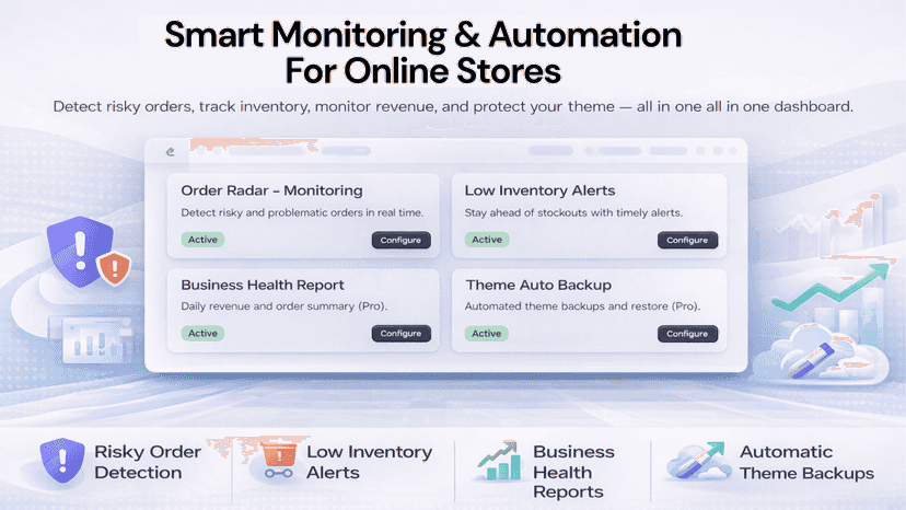 smart monitoring and automation