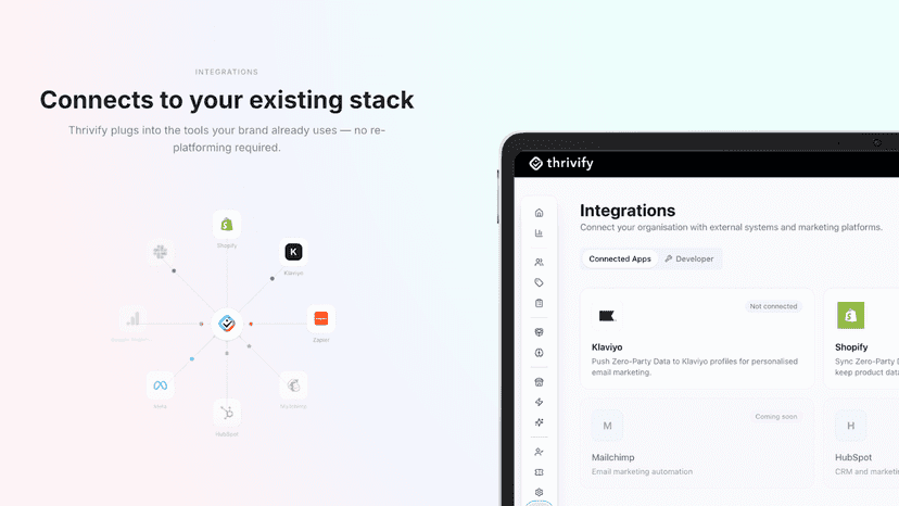 Connecting Thrivify to your existing tech stack