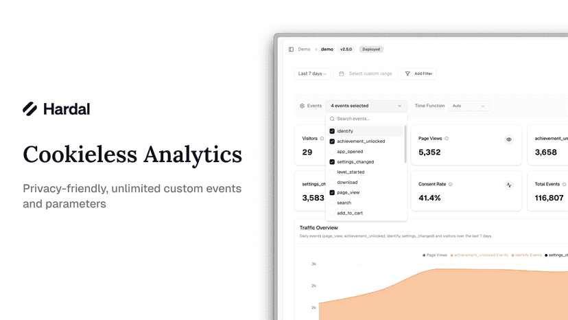 Hardal Cookieless Analytics: Unlimited custom events and params