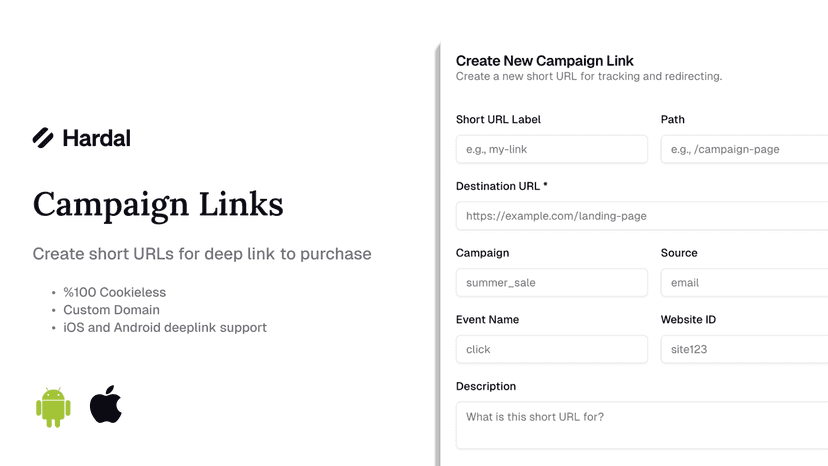 Create short URLs for deep link to purchase