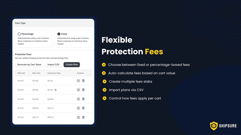 Insurance Fees Calculation
