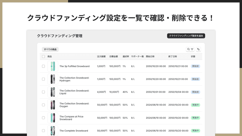 クラウドファンディング設定を一覧で確認・削除できる!