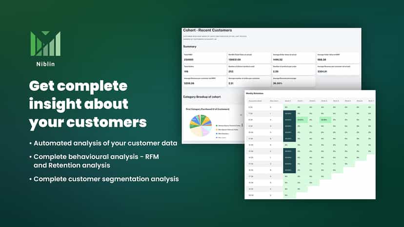 Complete insight about your customers
