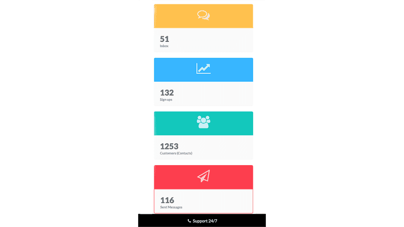 Group SMS or MMS campaigns