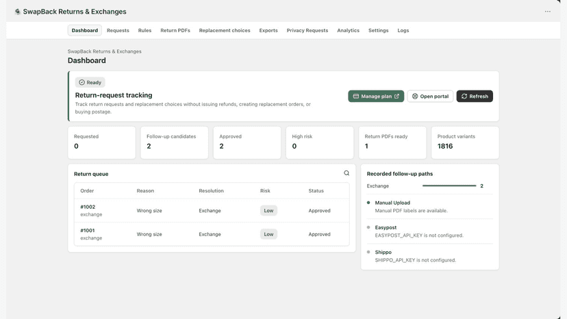 SwapBack return operations workspace