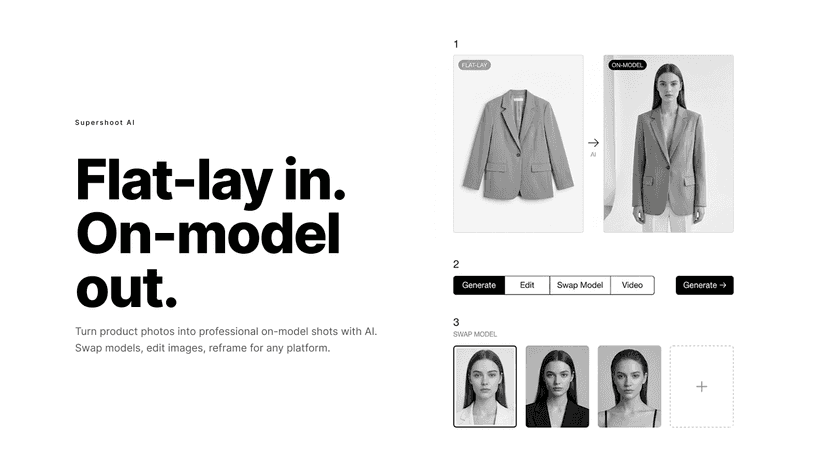 Turn flat-lay photos into on-model shots with AI