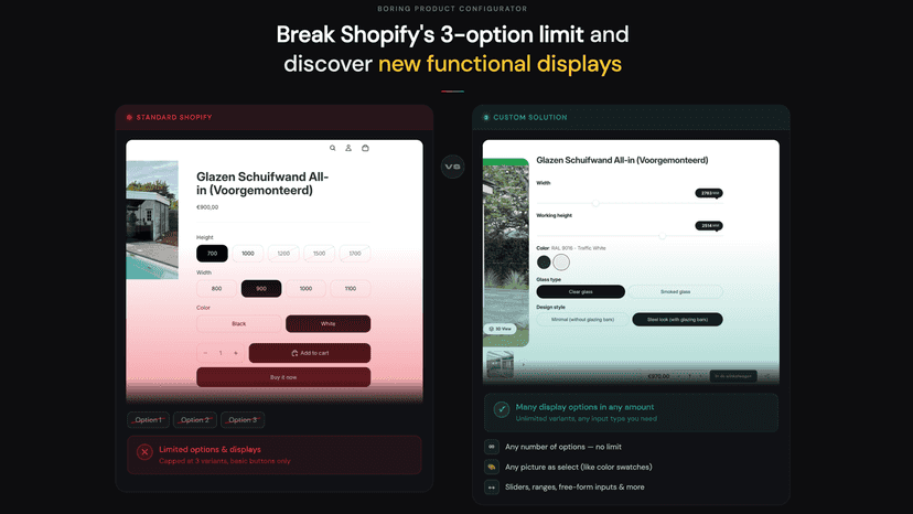 Unlimited Options