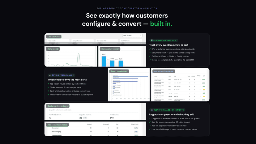 Built-in Analytics