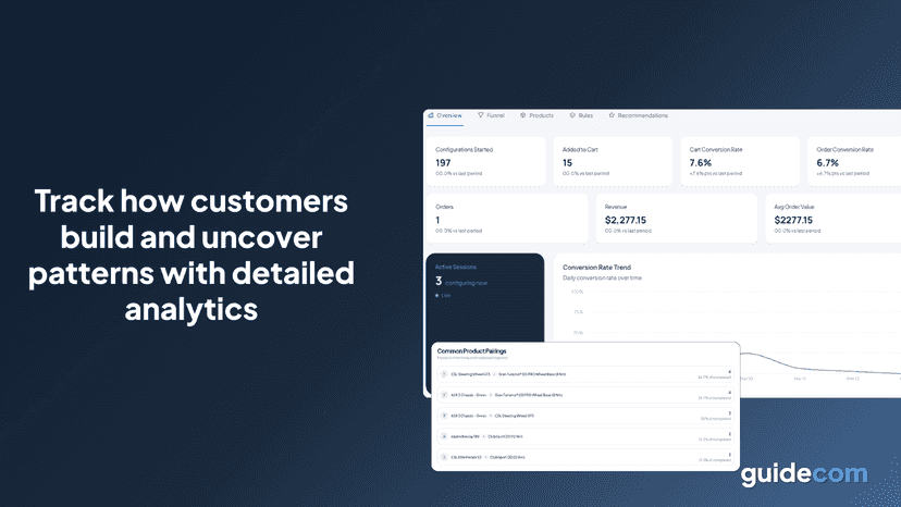 Access detailed analytics to understand your customer