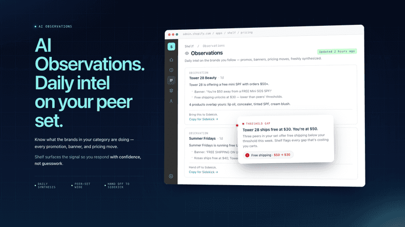 AI observations — daily competitive signals in your admin