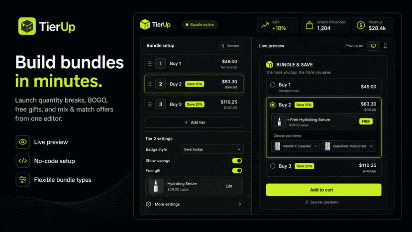 Build bundles in minutes.