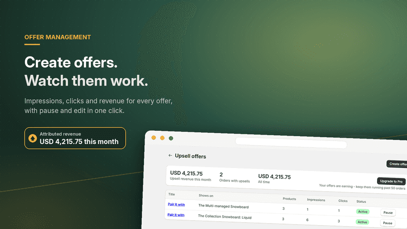 Upsell offers list with revenue, impressions and clicks