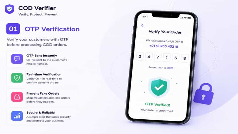 Cod Verifier