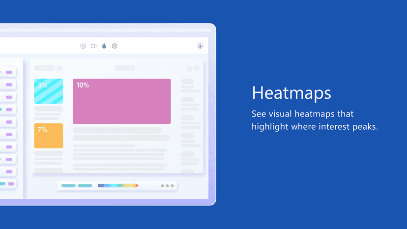Heatmaps
