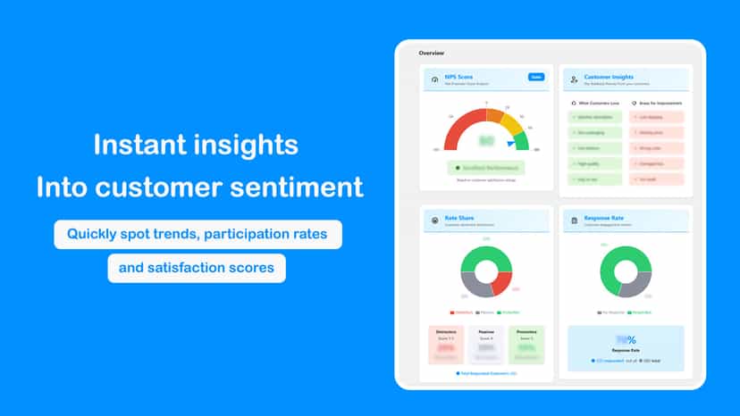 Overview in dashboard