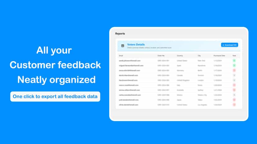 Report section in dashboard