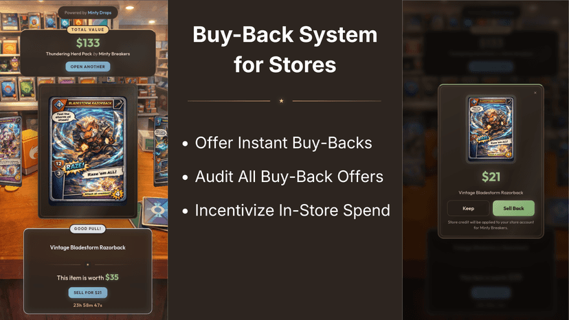 buy-back system for stores