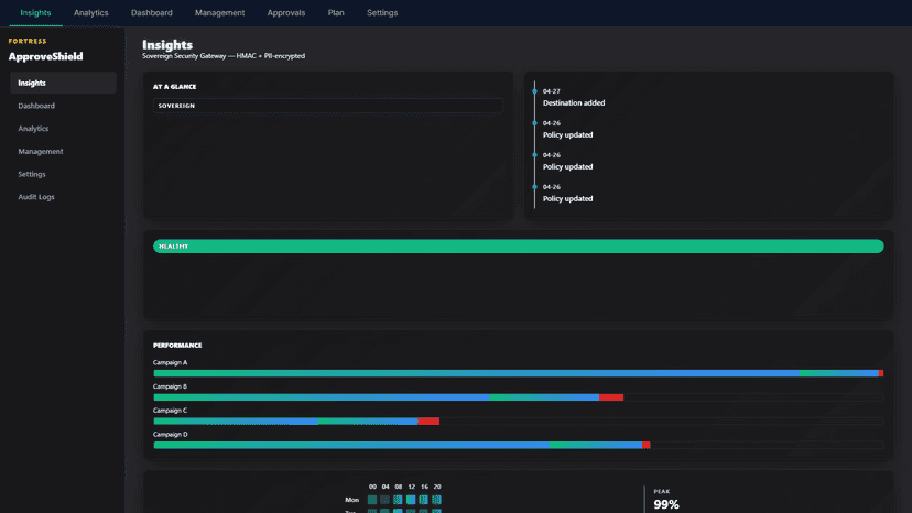 ApproveShield — AI-powered automation for your store