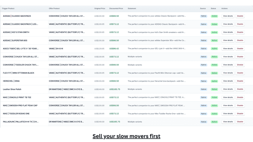 Boon Manage Offers table listing active upsell pairs with trigge