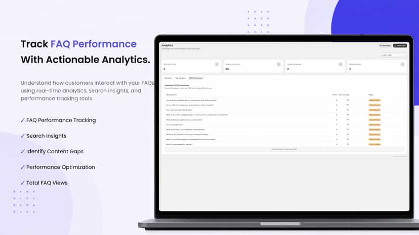 FAQ performace analysis