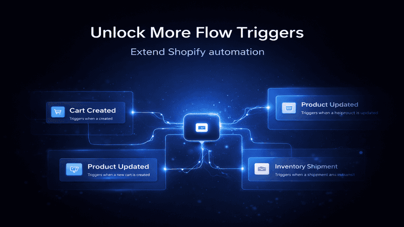 Unlock more Shopify Flow triggers with automation nodes