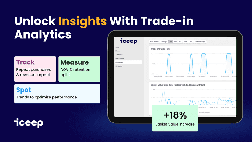 Unlock insights