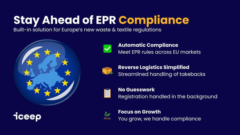 EPR compliance