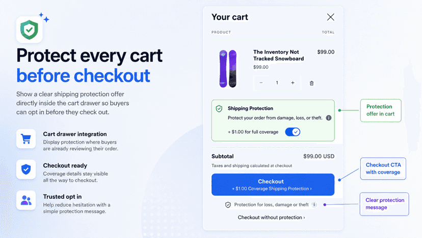 Shopify cart drawer with Fenix Shipping Protection