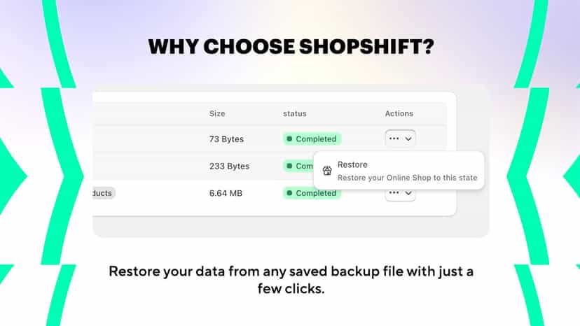 restore button explained