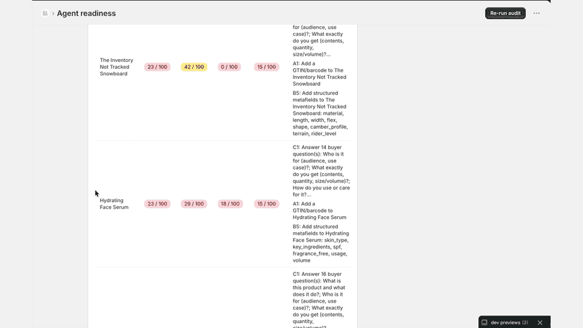 Catalog scores with prioritized fixes for each product