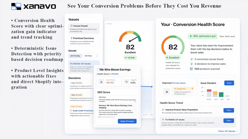 Xanavo Conversion Health for Shopify
