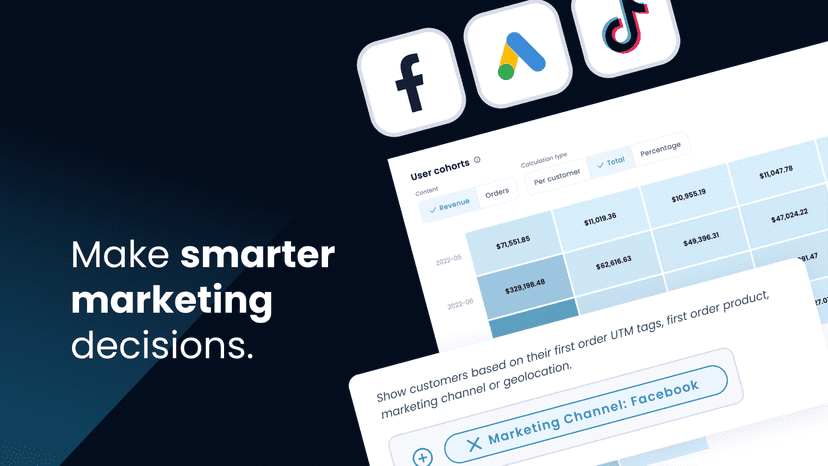 Improve your marketing, facebook ads, profit and ltv