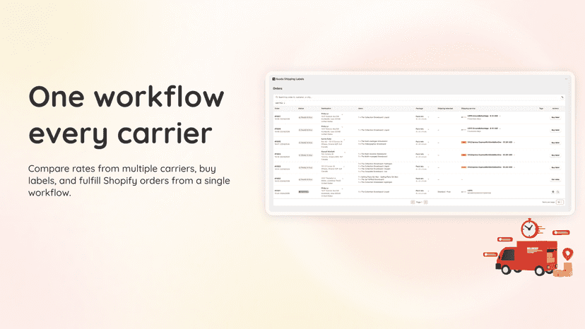 one workflow every carrier