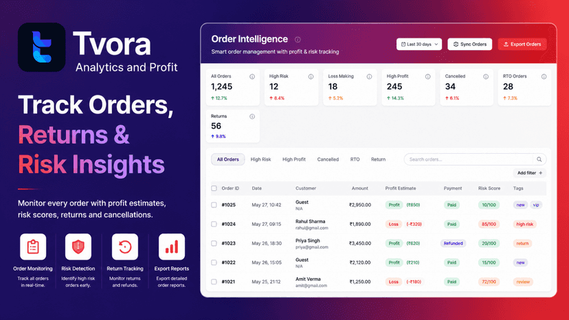 Order management dashboard with returns and risk tracking
