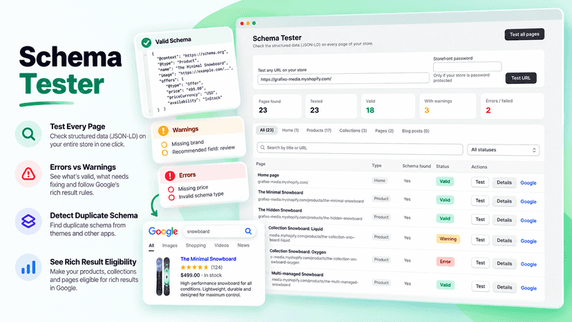 Schema Tester