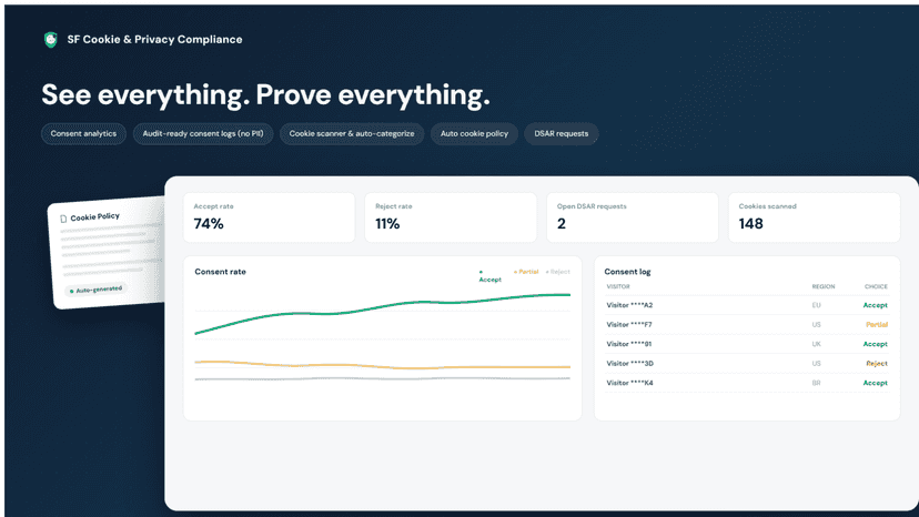Manage cookies and cookie consent to comply with GDPR, CCPA/CPA